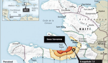 Sous Savanne Haiti2