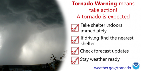 Tornado Actions