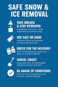 Recovering After A Winter Storm | Hope Force International